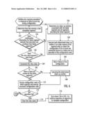 SYSTEM AND ARTICLE OF MANUFACTURE FOR EXECUTING INITIALIZATION CODE TO CONFIGURE CONNECTED DEVICES diagram and image