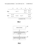 Gracefully degradable versioned storage systems diagram and image