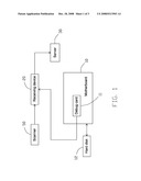 DEVICE AND METHOD FOR TESTING MOTHERBOARD diagram and image