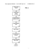 METHOD AND APPARATUS FOR REPURPOSING FORMATTED CONTENT diagram and image