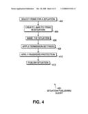 Situation Sharing and Viewing diagram and image