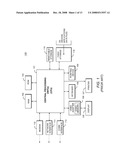 System and Methods for Diagnosing and Managing Organization Change diagram and image