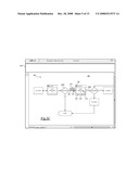 Creating, Displaying, and Editing a Sub-Process Within a Process Diagram diagram and image