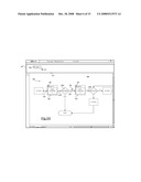 Creating, Displaying, and Editing a Sub-Process Within a Process Diagram diagram and image