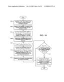 SYSTEM AND PROCESS FOR CONTROLLING ELECTRONIC COMPONENTS IN A UBIQUITOUS COMPUTING ENVIRONMENT USING MULTIMODAL INTEGRATION diagram and image