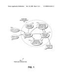 Detaching Profilers diagram and image