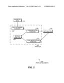 Detaching Profilers diagram and image