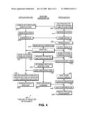 Detaching Profilers diagram and image