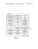 METHODS, DEVICES, AND PRODUCTS FOR PROVIDING ACCESS TO SYSTEM-ADMINISTRATION FUNCTIONS OF A COMPUTER OR RELATED RESOURCES diagram and image