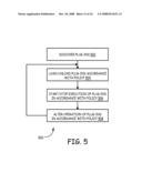 METHODS, DEVICES, AND PRODUCTS FOR PROVIDING ACCESS TO SYSTEM-ADMINISTRATION FUNCTIONS OF A COMPUTER OR RELATED RESOURCES diagram and image