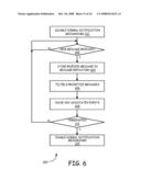 METHODS, DEVICES, AND PRODUCTS FOR PROVIDING ACCESS TO SYSTEM-ADMINISTRATION FUNCTIONS OF A COMPUTER OR RELATED RESOURCES diagram and image