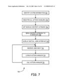 METHODS, DEVICES, AND PRODUCTS FOR PROVIDING ACCESS TO SYSTEM-ADMINISTRATION FUNCTIONS OF A COMPUTER OR RELATED RESOURCES diagram and image