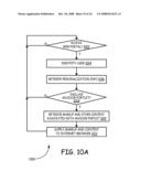 METHODS, DEVICES, AND PRODUCTS FOR PROVIDING ACCESS TO SYSTEM-ADMINISTRATION FUNCTIONS OF A COMPUTER OR RELATED RESOURCES diagram and image