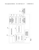 Notifying user mode scheduler of blocking events diagram and image