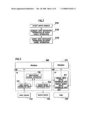 INPUT/OUTPUT CONTROL APPARATUS, INPUT/OUTPUT CONTROL SYSTEM, AND INPUT/OUTPUT CONTROL METHOD diagram and image