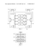 Intelligent Dynamic Multi-Zone Single Expander Connecting Dual Ported Drives diagram and image