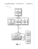 Electronic program guide (EPG) search diagram and image