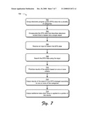 Electronic program guide (EPG) search diagram and image