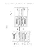 Near Video-on-Demand System, Near Video-on-Demand System Control Method, and Program and Recording Medium for the Same diagram and image