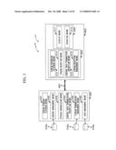 Near Video-on-Demand System, Near Video-on-Demand System Control Method, and Program and Recording Medium for the Same diagram and image