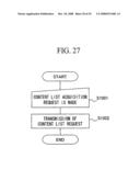 Near Video-on-Demand System, Near Video-on-Demand System Control Method, and Program and Recording Medium for the Same diagram and image