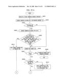 Near Video-on-Demand System, Near Video-on-Demand System Control Method, and Program and Recording Medium for the Same diagram and image