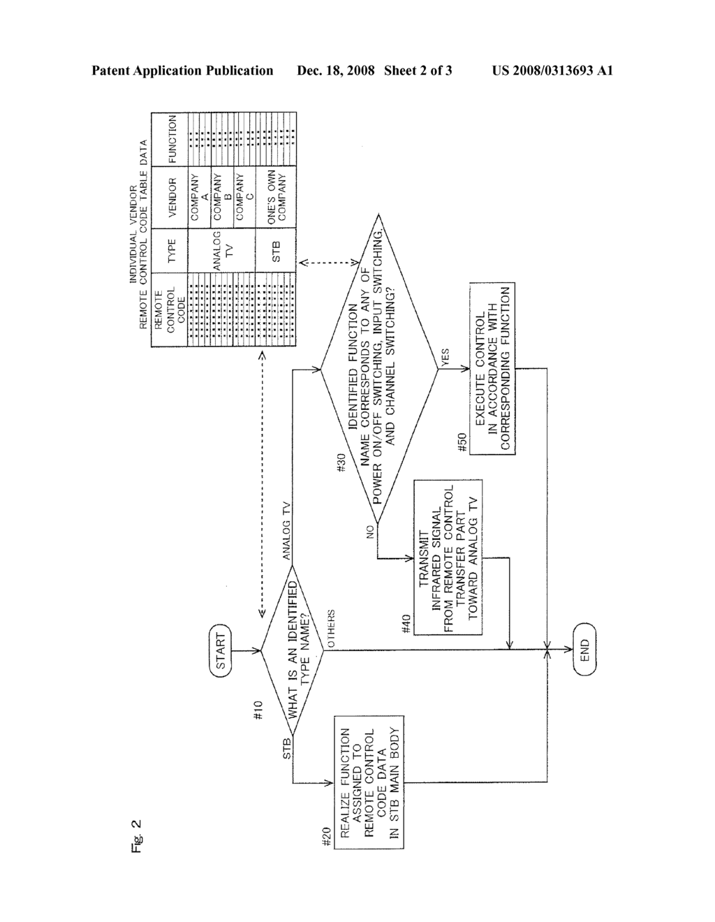 SET TOP BOX, DIGITAL BROADCAST VIEWING SYSTEM, AND METHOD OF CONTROLLING DIGITAL BROADCAST VIEWING SYSTEM - diagram, schematic, and image 03