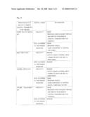 SET TOP BOX, DIGITAL BROADCAST VIEWING SYSTEM, AND METHOD OF CONTROLLING DIGITAL BROADCAST VIEWING SYSTEM diagram and image