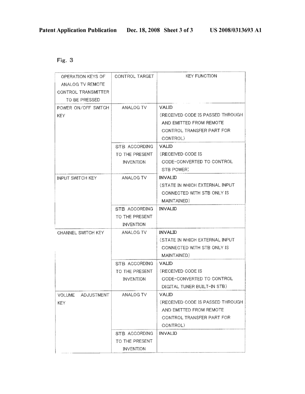 SET TOP BOX, DIGITAL BROADCAST VIEWING SYSTEM, AND METHOD OF CONTROLLING DIGITAL BROADCAST VIEWING SYSTEM - diagram, schematic, and image 04