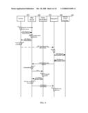 Information Rights Management diagram and image