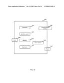 Information Rights Management diagram and image