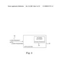 ACCESS CONTROL OF INTERACTION CONTEXT OF APPLICATION diagram and image