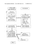 Integrated systems for simultaneous mutual authentication of database and user diagram and image