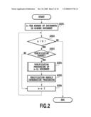 DOCUMENT VERIFICATION METHOD, DOCUMENT VERIFICATION APPARATUS AND STORAGE MEDIUM diagram and image