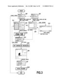 DOCUMENT VERIFICATION METHOD, DOCUMENT VERIFICATION APPARATUS AND STORAGE MEDIUM diagram and image