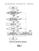 DOCUMENT VERIFICATION METHOD, DOCUMENT VERIFICATION APPARATUS AND STORAGE MEDIUM diagram and image