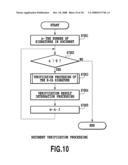 DOCUMENT VERIFICATION METHOD, DOCUMENT VERIFICATION APPARATUS AND STORAGE MEDIUM diagram and image