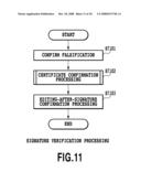 DOCUMENT VERIFICATION METHOD, DOCUMENT VERIFICATION APPARATUS AND STORAGE MEDIUM diagram and image