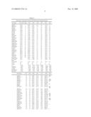 SOYBEAN VARIETY D4120384 diagram and image