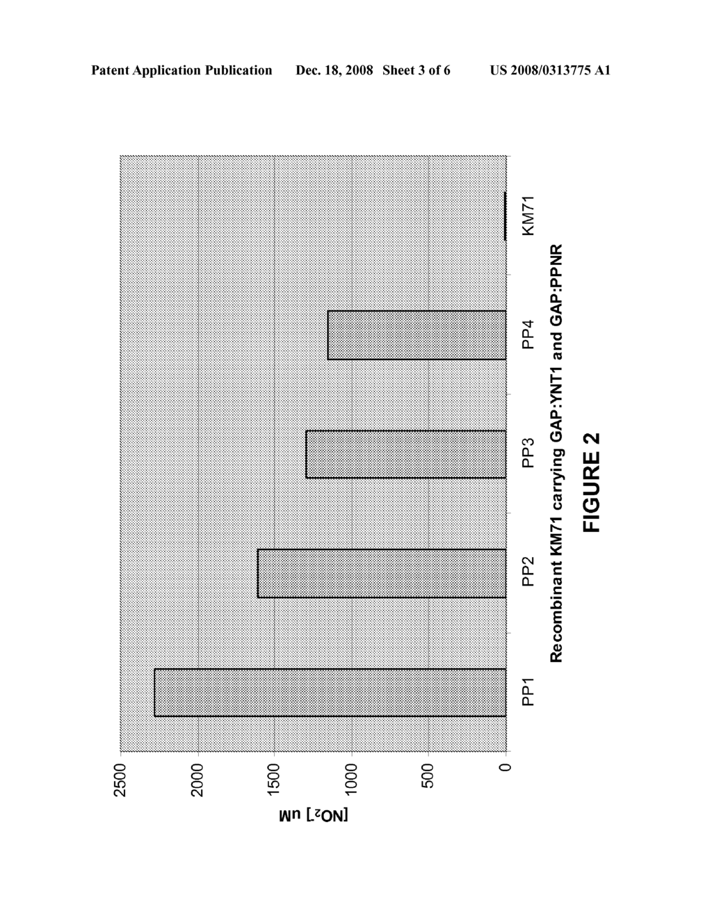 Nitrate reductases from red algae, compositions and methods of use thereof - diagram, schematic, and image 04