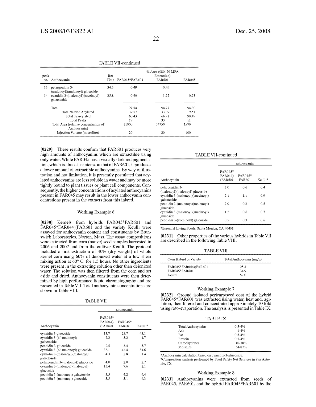 Anthocyanin pigment/dye compositions and method of providing composition through extraction from corn - diagram, schematic, and image 25