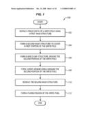 SHIELD FABRICATION OF MAGNETIC WRITE HEADS diagram and image