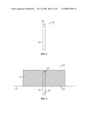 SHIELD FABRICATION OF MAGNETIC WRITE HEADS diagram and image