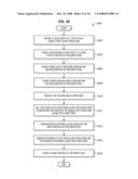 SHIELD FABRICATION OF MAGNETIC WRITE HEADS diagram and image