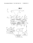 AERIAL IMAGE PROJECTION SYSTEM AND METHOD OF UTILIZING SAME diagram and image