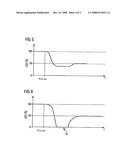 Method for Determining Current Oxygen Loading of a 3-Way Catalytic Converter of a Lambda-Controlled Internal Combustion Engine diagram and image