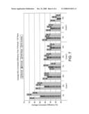 Exhaust System for a Spark-Ignited Internal Combustion Engine diagram and image