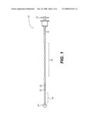 Fluid level measuring gauge diagram and image