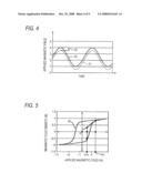 Magnetostrictive Torque Sensor and Electric Power Steering Apparatus diagram and image