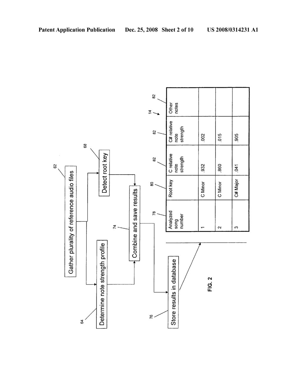 SYSTEM AND METHOD FOR PREDICTING MUSICAL KEYS FROM AN AUDIO SOURCE REPRESENTING A MUSICAL COMPOSITION - diagram, schematic, and image 03